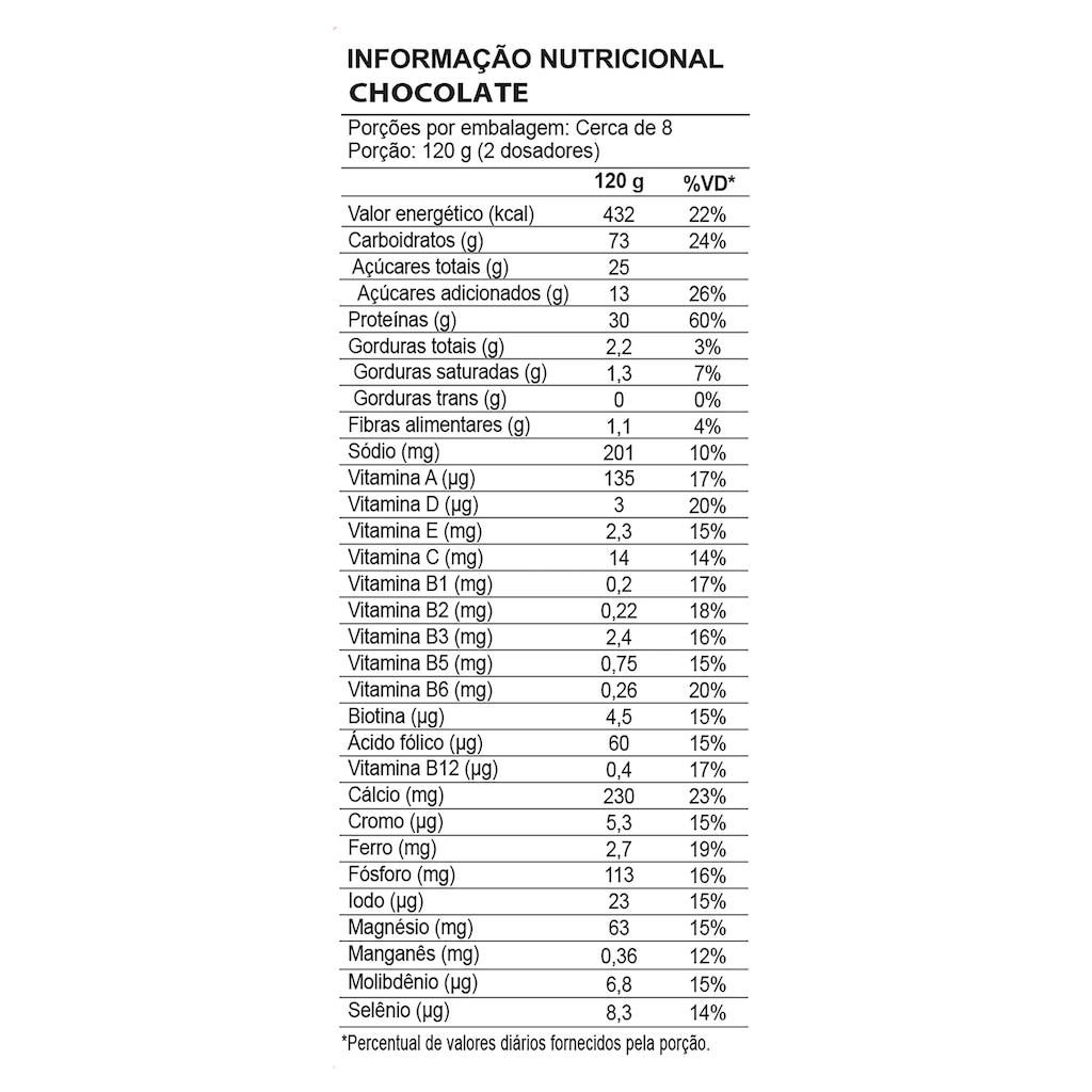 Imagem 2 do produto Whey Protein Integralmédica Nutri 900g