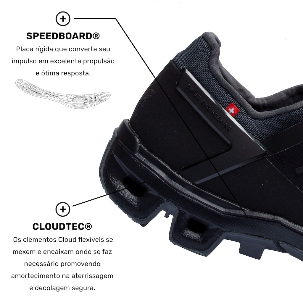 Imagem 5 do produto Tênis On Running Cloudventure Peak - Feminino