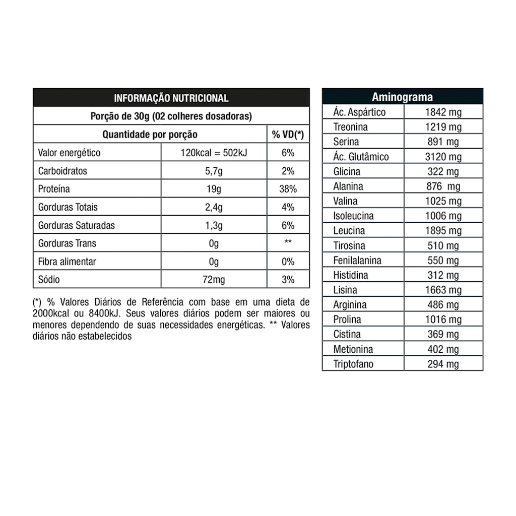 Imagem 2 do produto Whey Protein Nutrata Double Concentrado - Chocolate - 900g