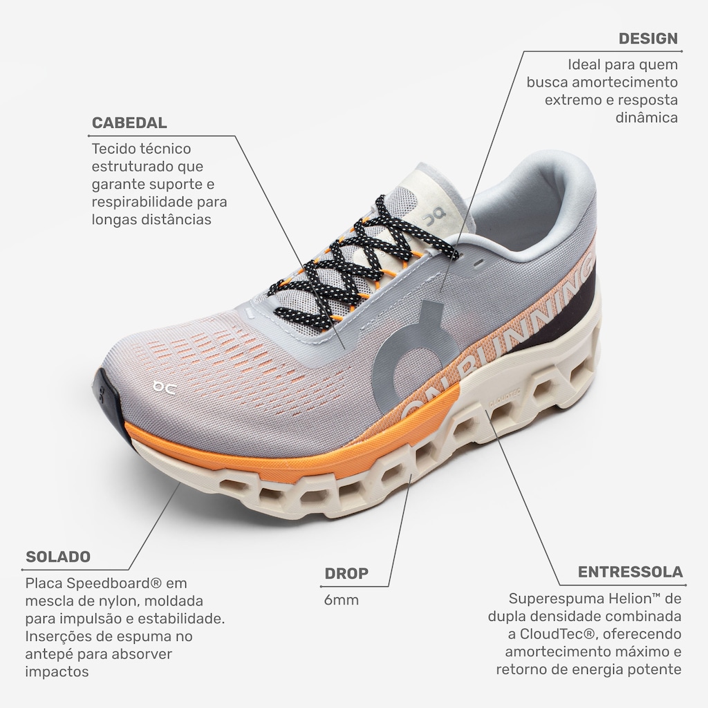 Imagem 2 do produto Tênis On Running Cloudmonster 2 - Masculino