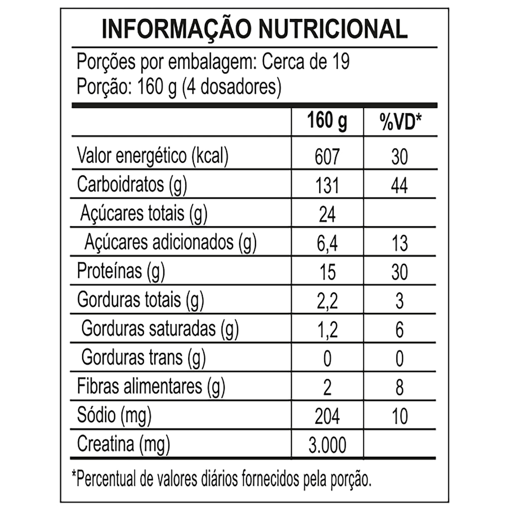 Imagem 2 do produto Hipercalórico Integralmédica Chocolate 3 Kg