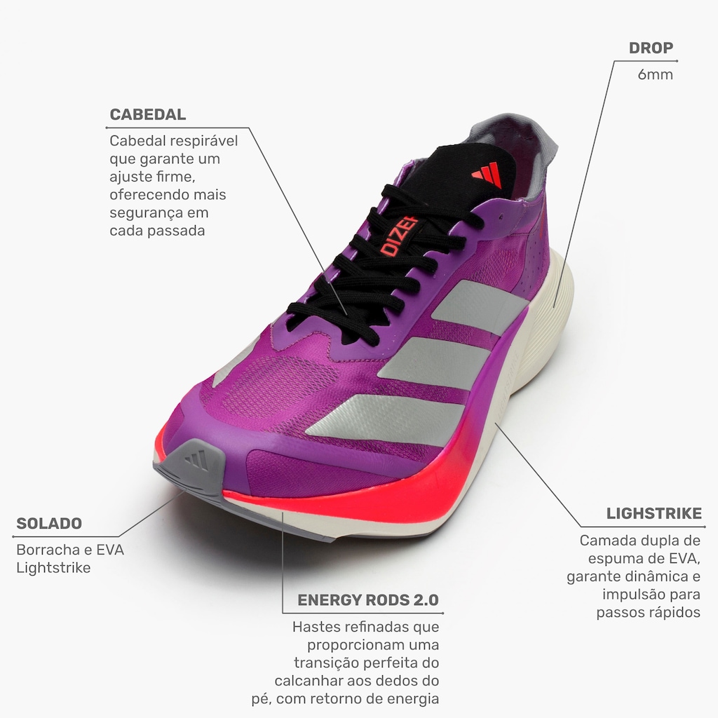 Imagem 2 do produto Tênis adidas Adizero Drive RC Masculino