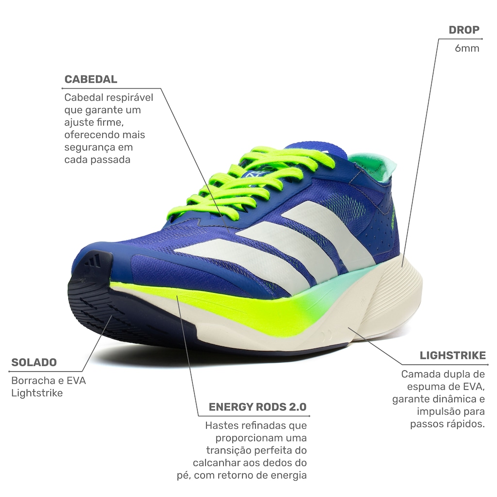Imagem 2 do produto Tênis adidas Adizero Drive RC Masculino