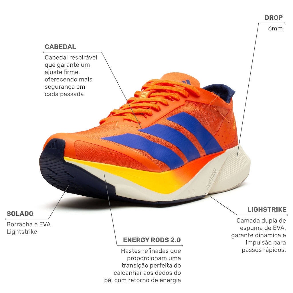 Imagem 2 do produto Tênis adidas Adizero Drive RC Masculino