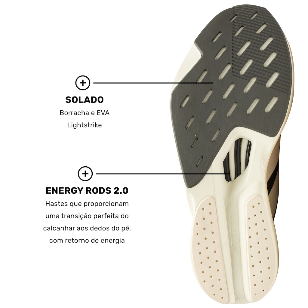 Imagem 5 do produto Tênis adidas Adizero Drive RC Feminino