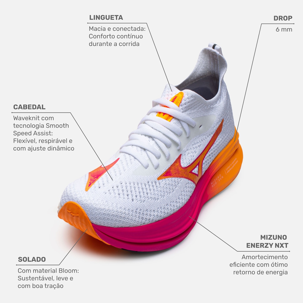 Imagem 2 do produto Tênis Mizuno Neo Zen Masculino