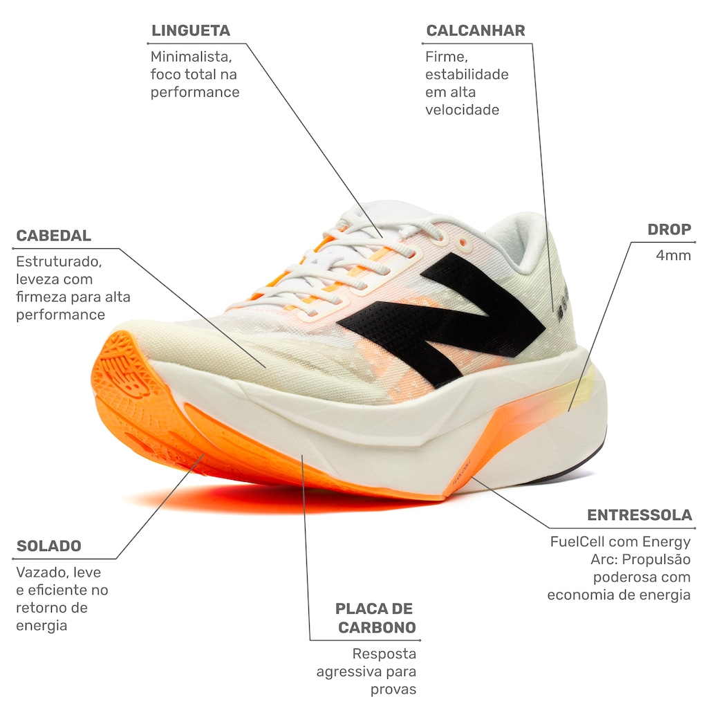 Imagem 2 do produto Tênis New Balance Fuelcell Supercomp Elite V4 Feminino