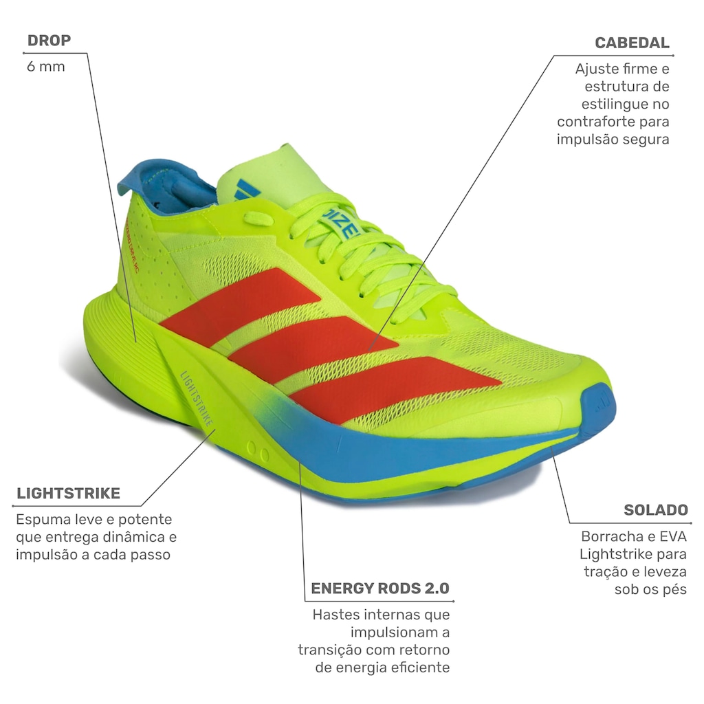 Imagem 2 do produto Tênis Feminino adidas Adizero Drive RC Rio