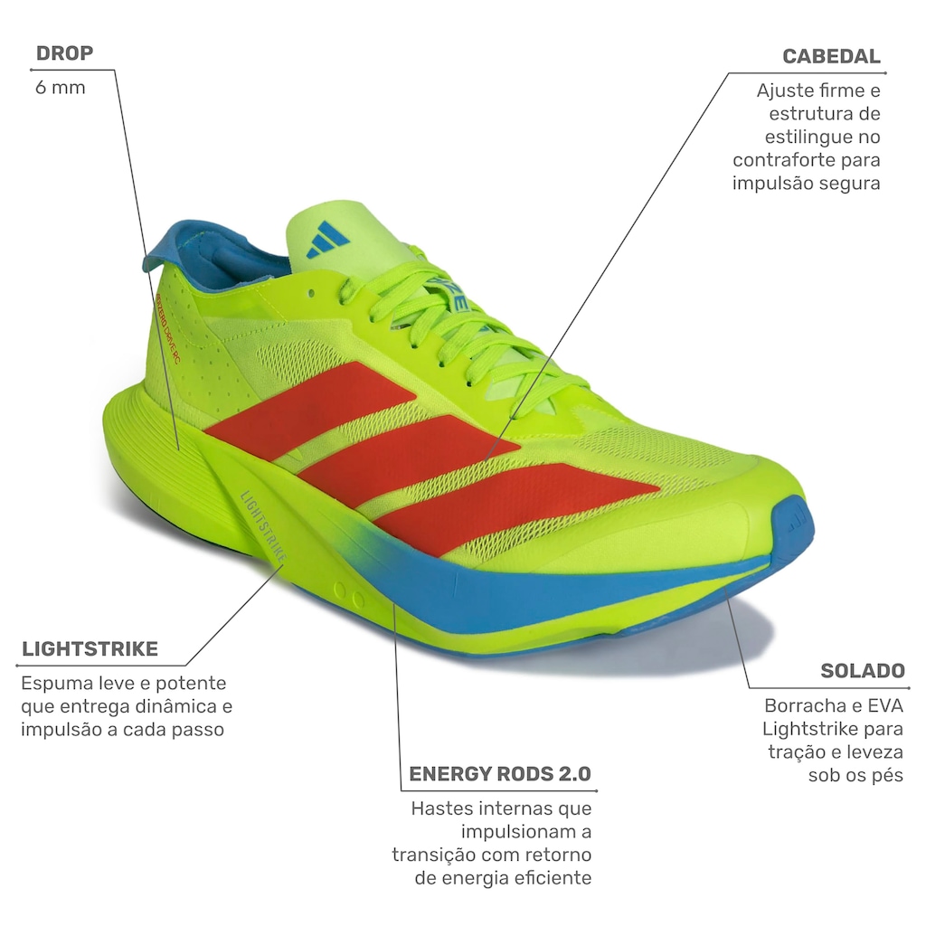 Imagem 2 do produto Tênis Masculino adidas Adizero Drive RC Rio