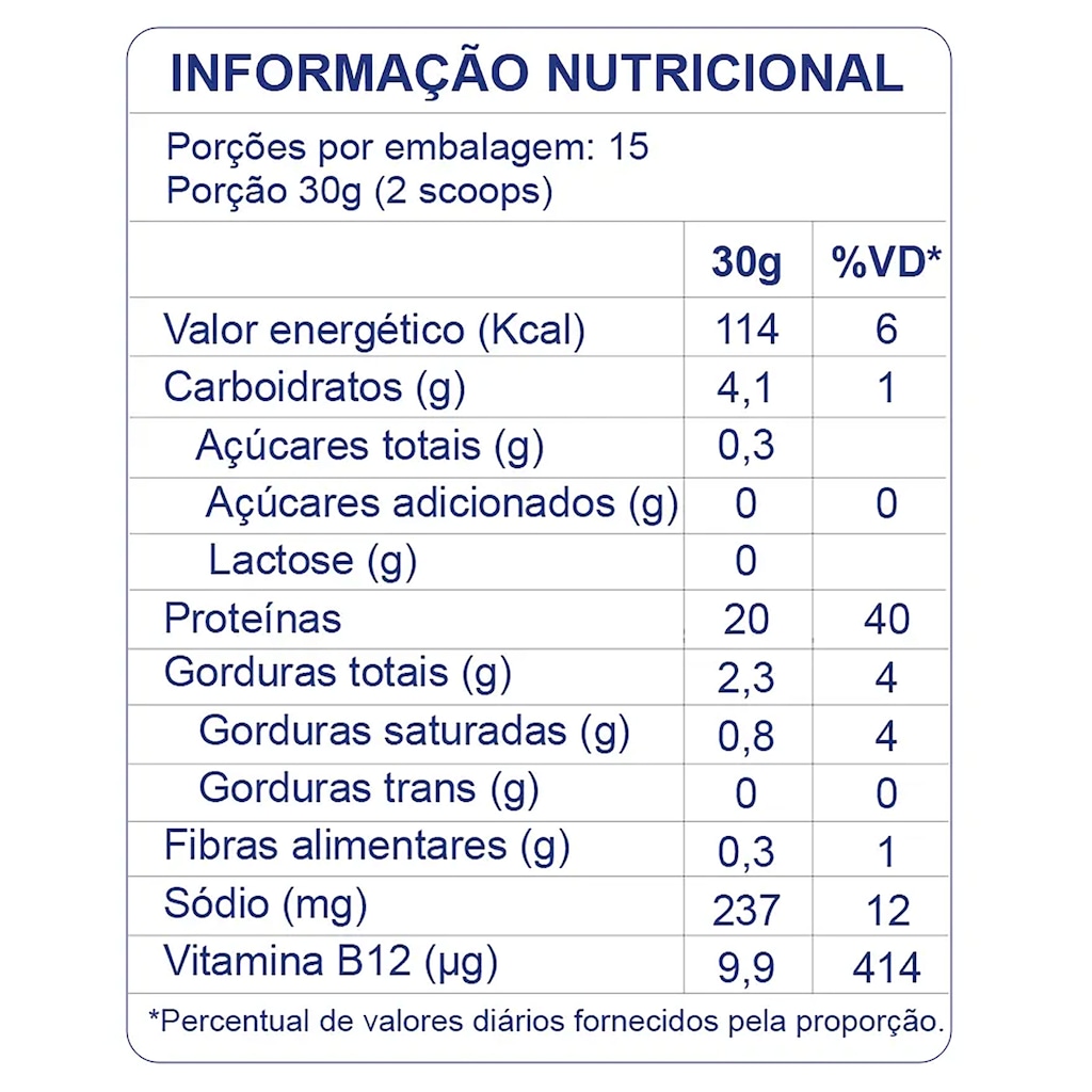 Imagem 2 do produto Sachê de Proteína Dobro Croc Sabor Doce de Leite 30g