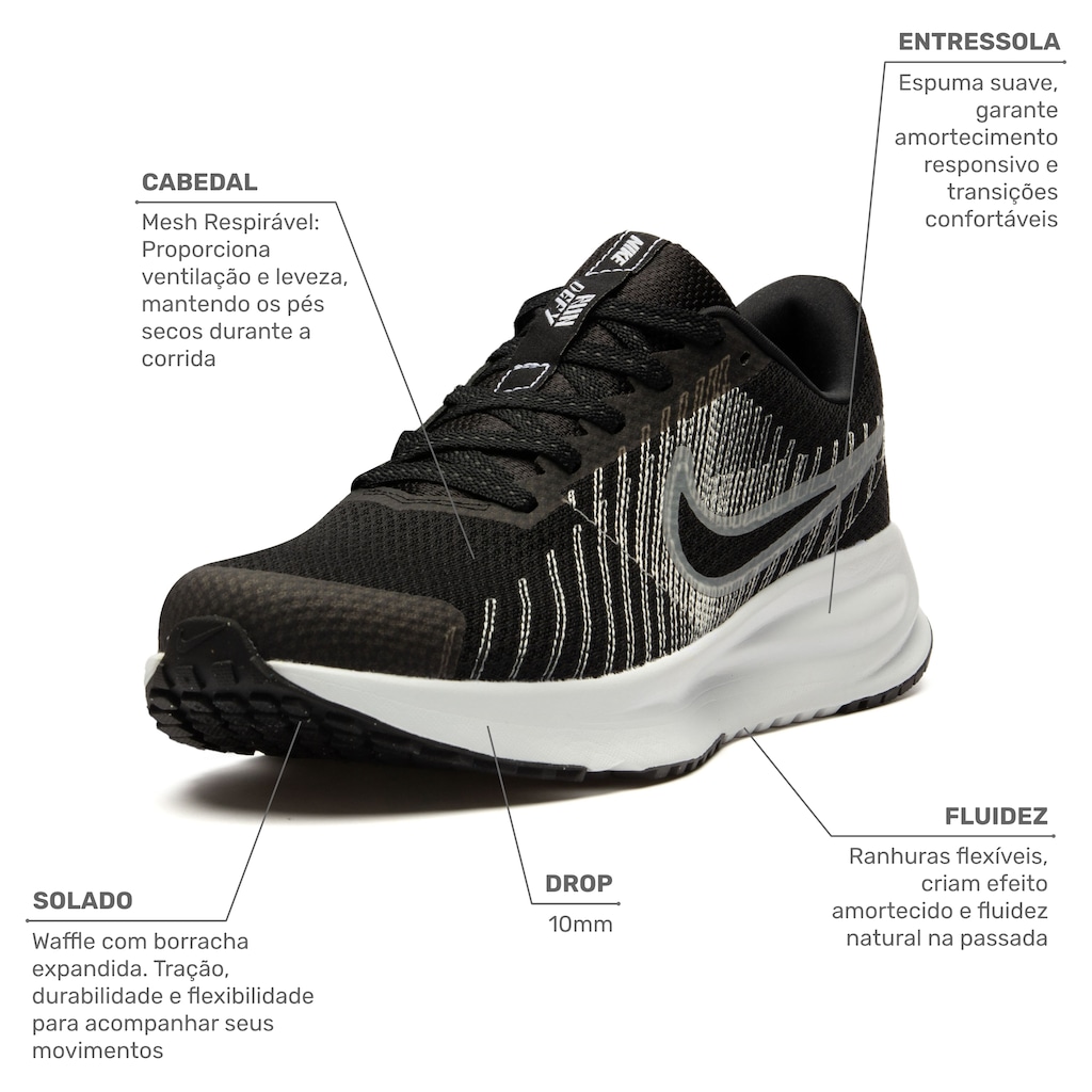 Imagem 2 do produto Tênis Nike Run Defy Feminino