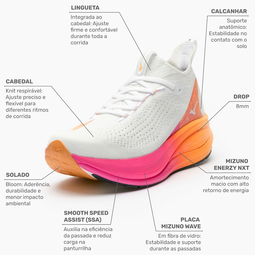 Imagem 2 do produto Tênis Masculino Mizuno Neo Vista 2
