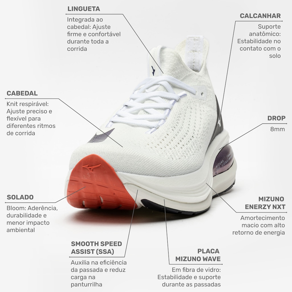 Imagem 2 do produto Tênis Masculino Mizuno Neo Vista 2