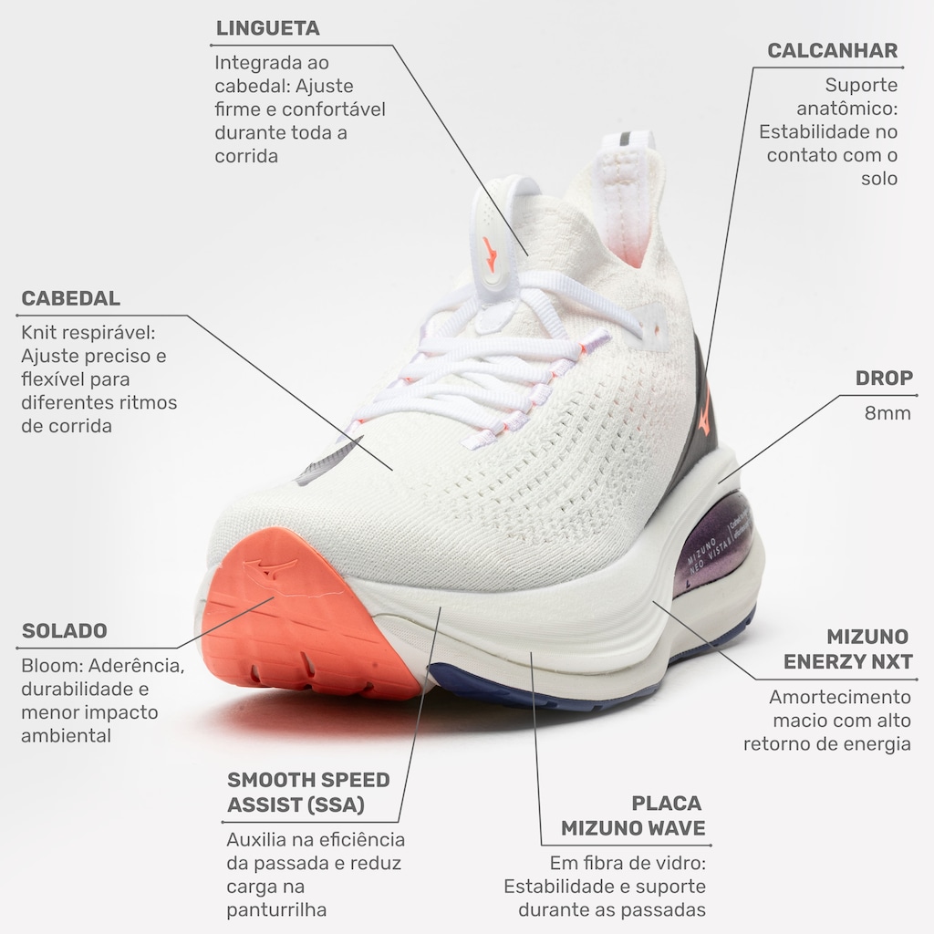 Imagem 2 do produto Tênis Feminino Mizuno Neo Vista 2