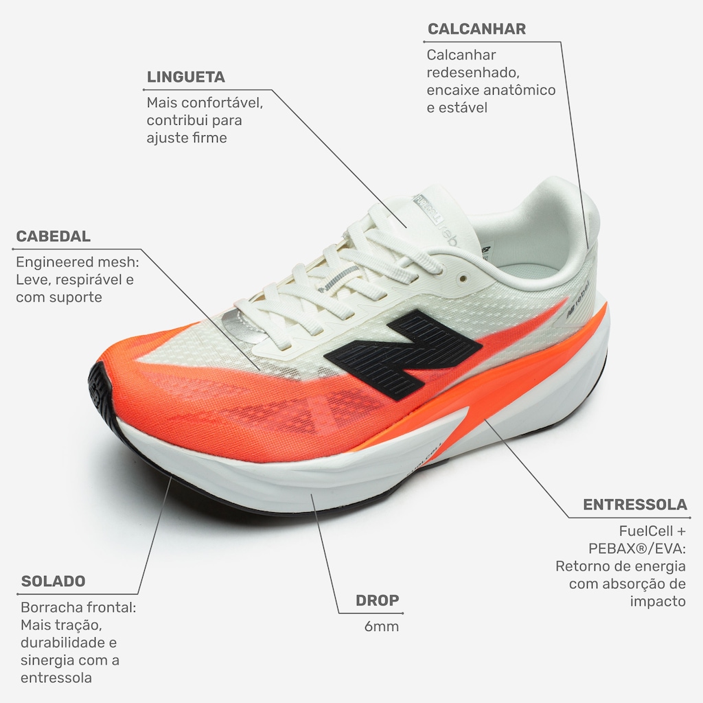 Imagem 2 do produto Tênis Masculino New Balance Fuelcell Rebel V5