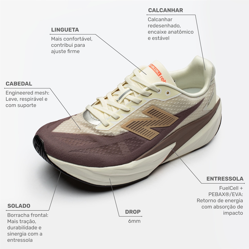 Imagem 2 do produto Tênis Masculino New Balance Fuelcell Rebel V5