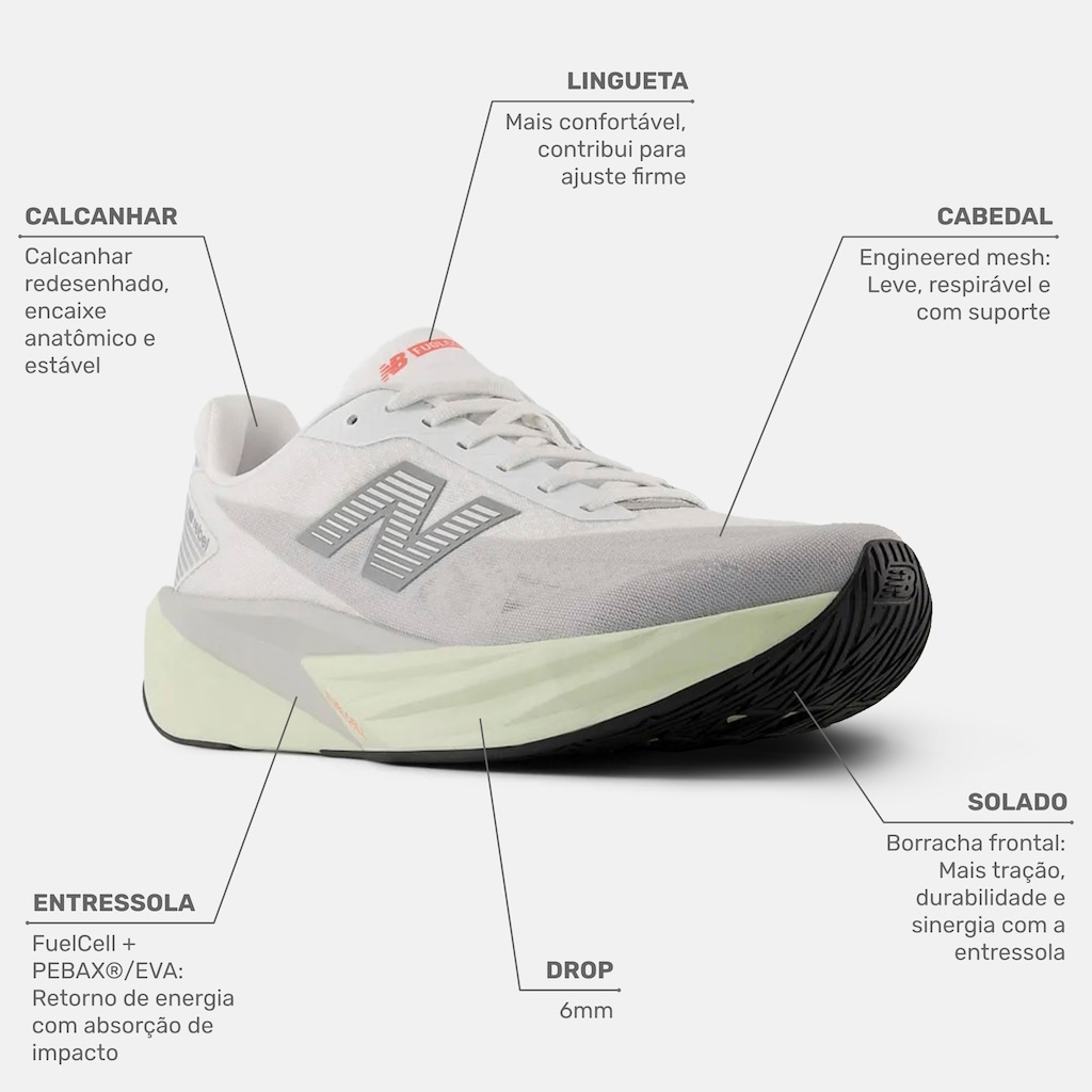 Imagem 2 do produto Tênis Feminino New Balance Fuelcell Rebel V5