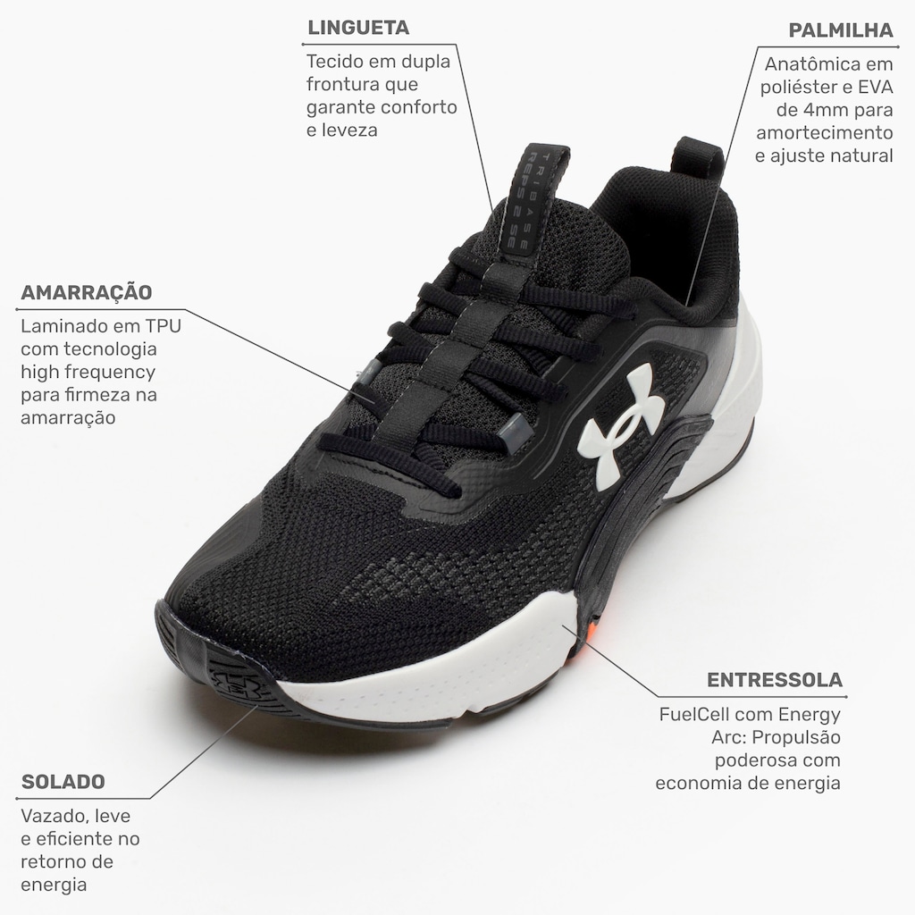 Imagem 2 do produto Tênis Unissex Under Armour Tribase Reps 2 SE
