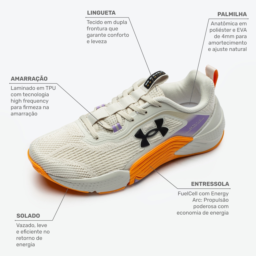Imagem 2 do produto Tênis Unissex Under Armour Tribase Reps 2 SE
