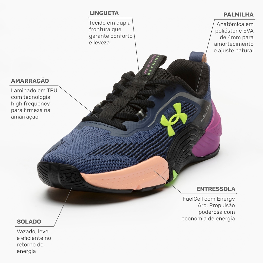 Imagem 2 do produto Tênis Unissex Under Armour Tribase Reps 2 SE