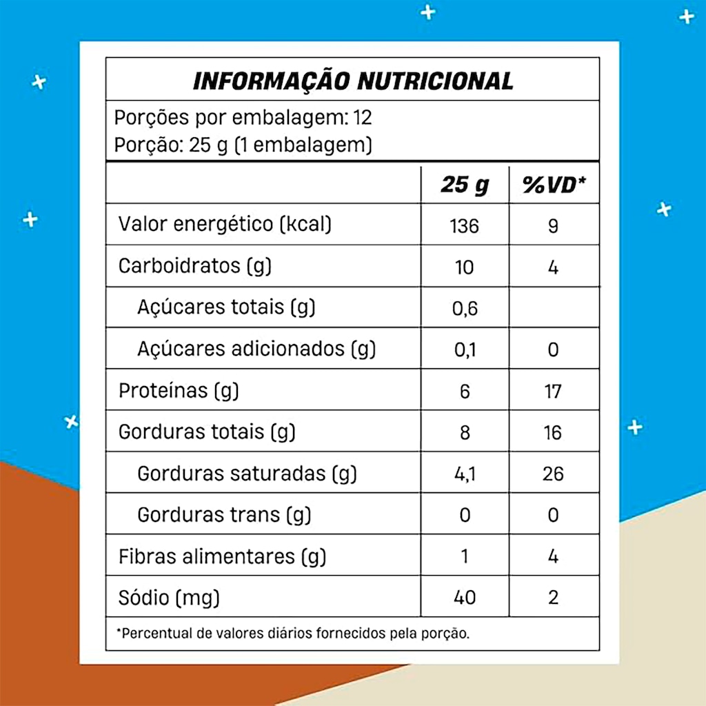 Imagem 2 do produto Barra de Proteína +MU Choco Wheyfer Doce de Leite - 25g