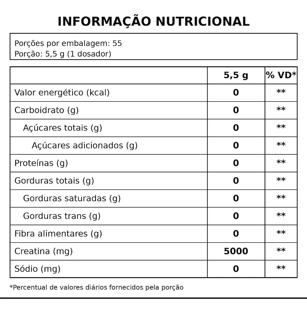 Imagem 2 do produto Creatina Shark Pro Creajuice Pote 300G Laranja com Acerola