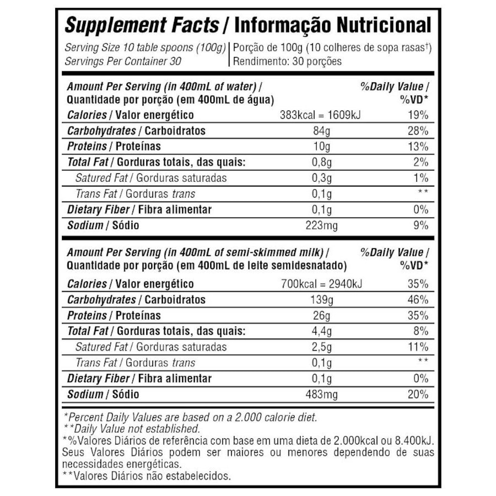 Imagem 3 do produto Hipercalórico Bodybuilders Giant Mass - Morango - 3Kg