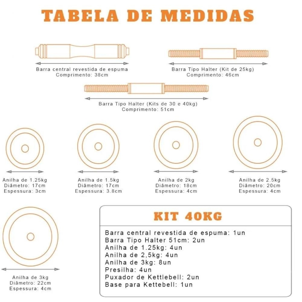 Imagem 2 do produto Kit Musculação Completo Yangfit com Barra Anilha + Halter + Kettlebell - 40kg
