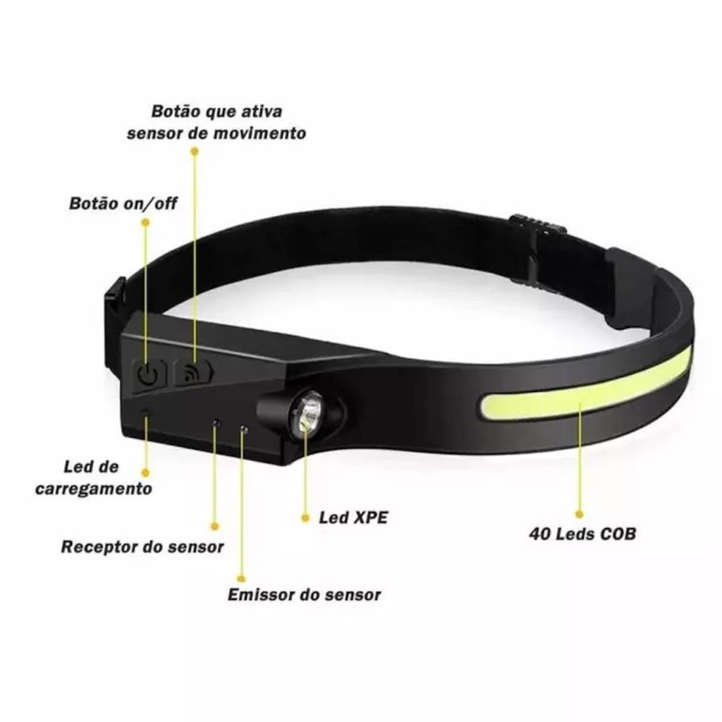 Imagem 4 do produto Lanterna de Cabeça Sml Pro Led com Sensor de Movimento