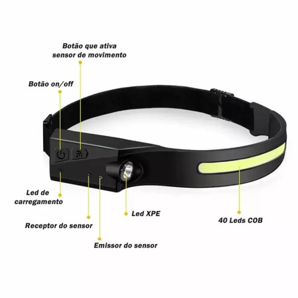 Imagem 5 do produto Lanterna Led de Cabeça DK Profissional Recarregável Camping Sensor de Movimento - Adulto