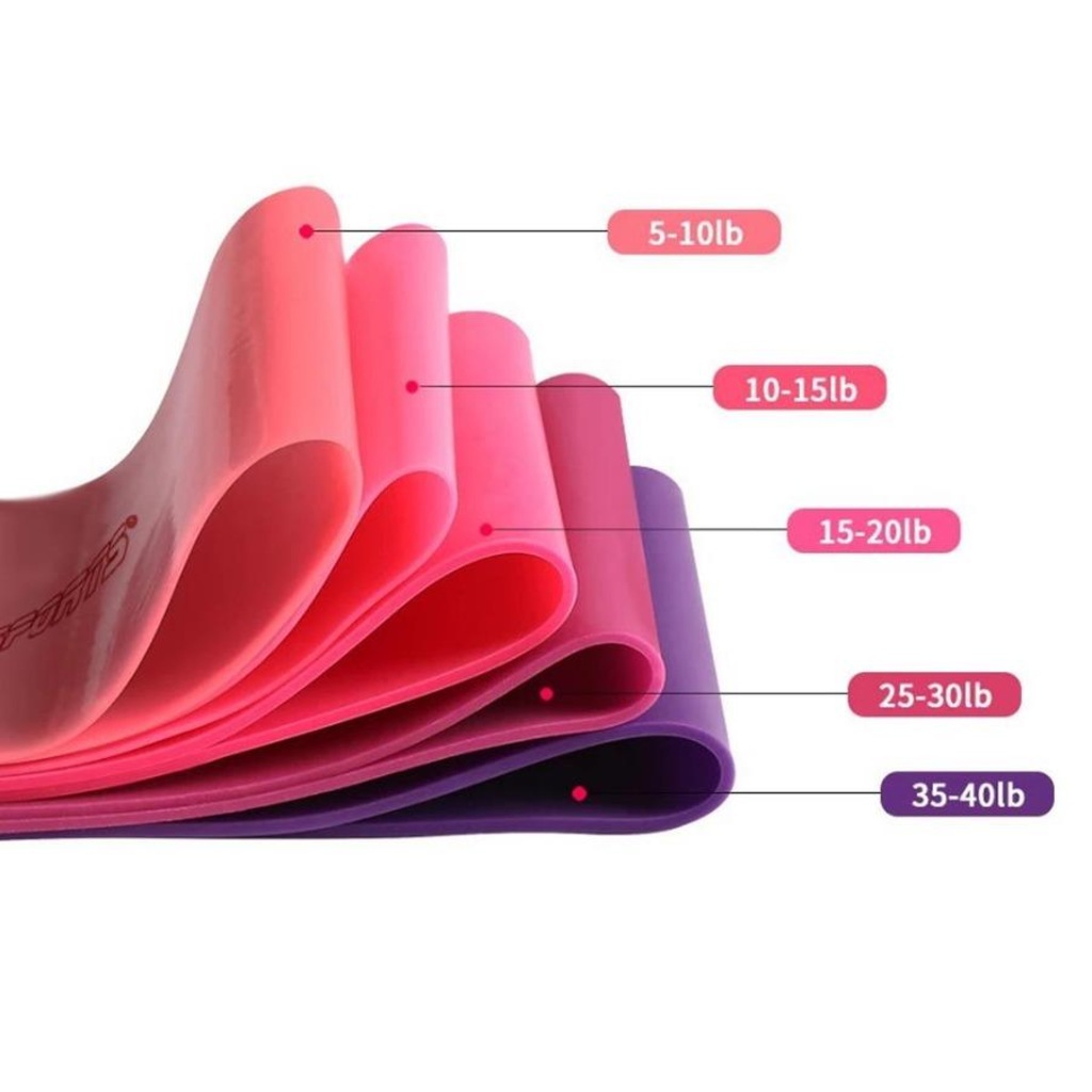 Imagem 2 do produto Kit de Faixas Elásticas Gold Sports Female - Tensões, Super Leve, Leve, Média, Forte e Super Forte mais uma Sacola para Transporte