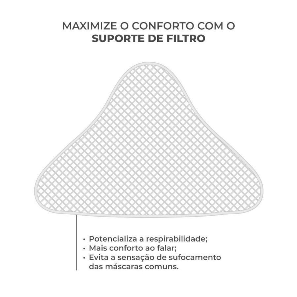 Imagem 3 do produto Suporte para Filtro de Máscara Fiber Knit 3D E96