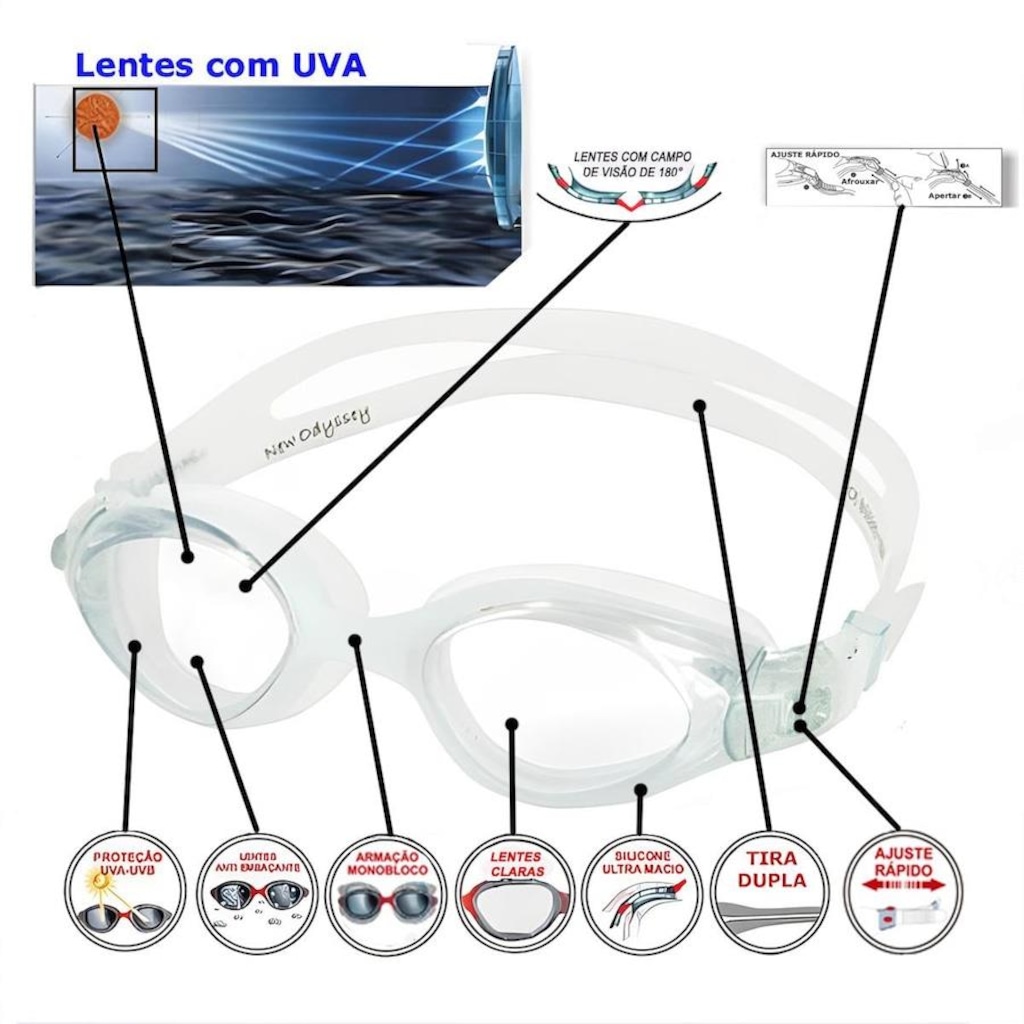 Imagem 2 do produto Óculos de Natação Gold Sports Odyssey - High Definition 180° de Visão - Adulto