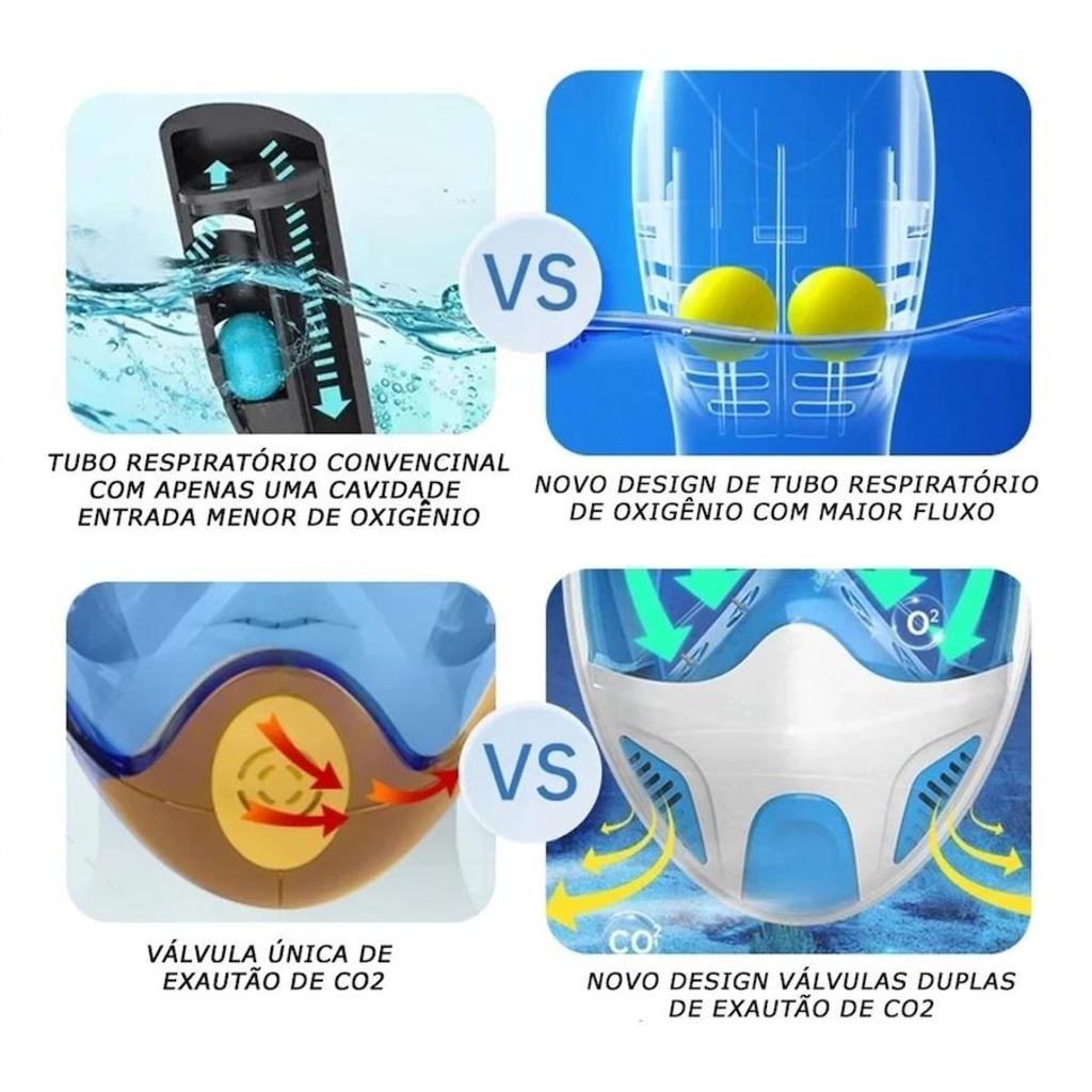 Imagem 5 do produto Mascara Subaquática de De Mergulho Gold Sports New Full Face com Snorkel