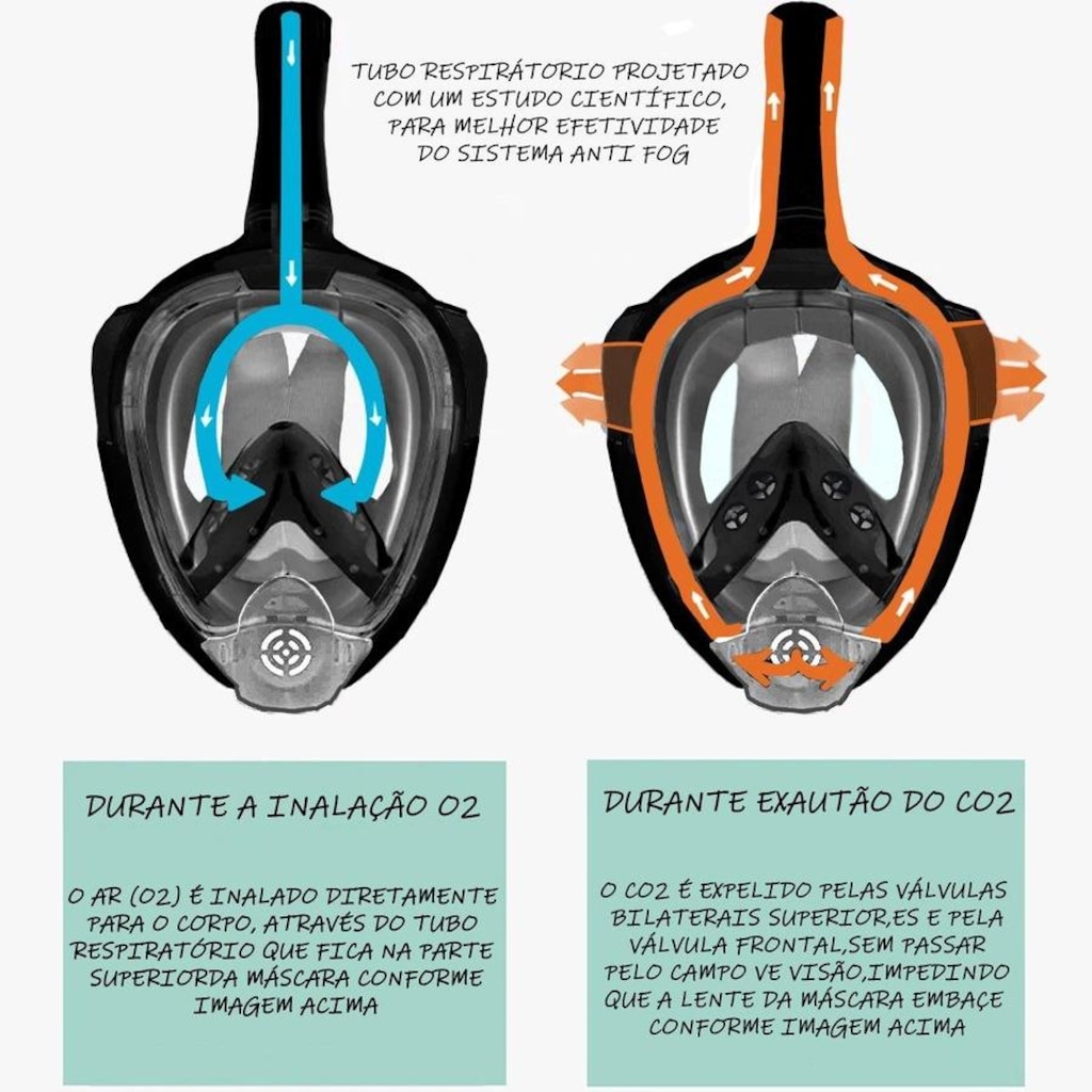 Imagem 5 do produto Mascara Subaquática de De Mergulho Gold Sports Sea Full Face com Snorkel