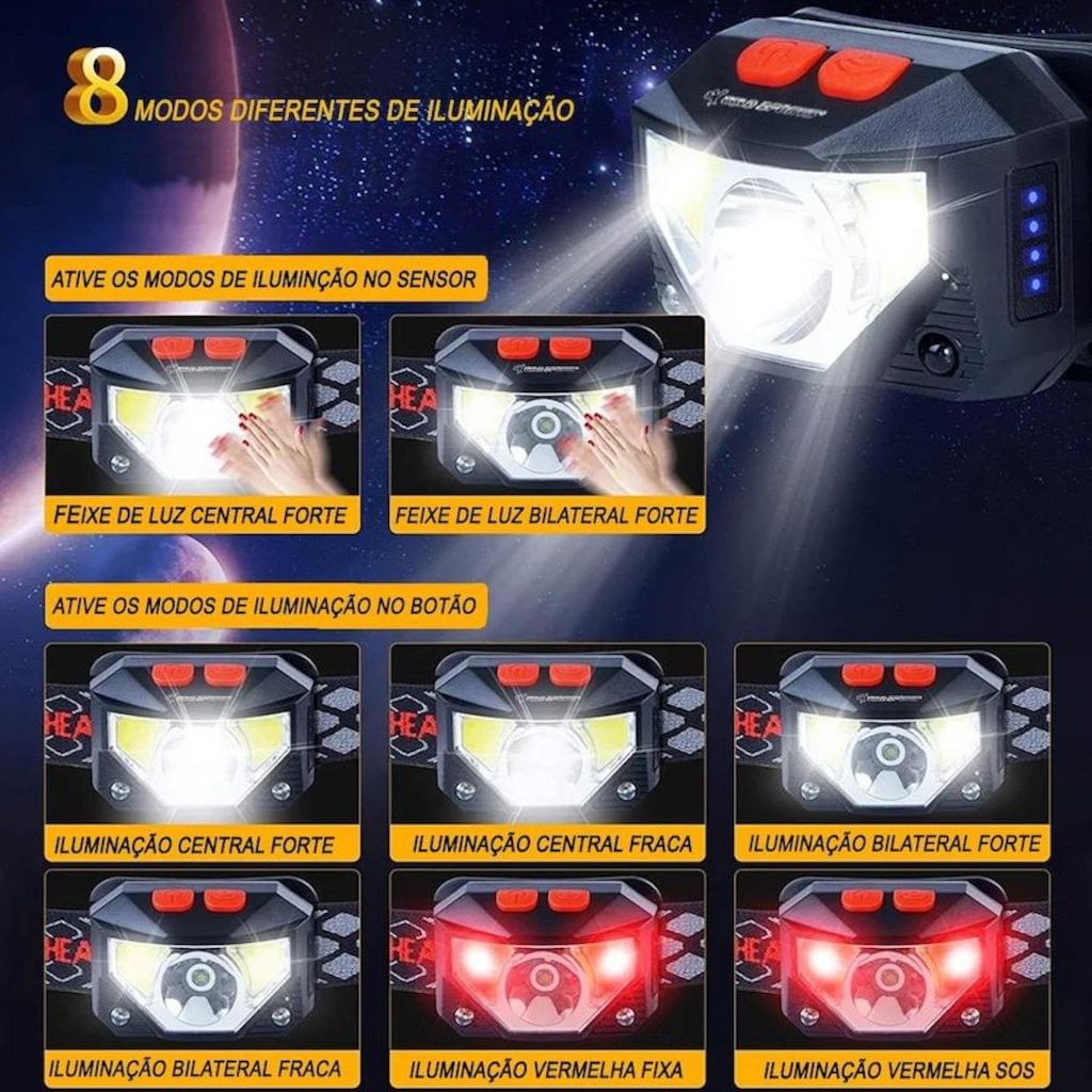 Imagem 5 do produto Lanterna de Cabeça Gold Sports Holofote Pro Recarregável 8 Model Bateria de Lítio a Prova de Água