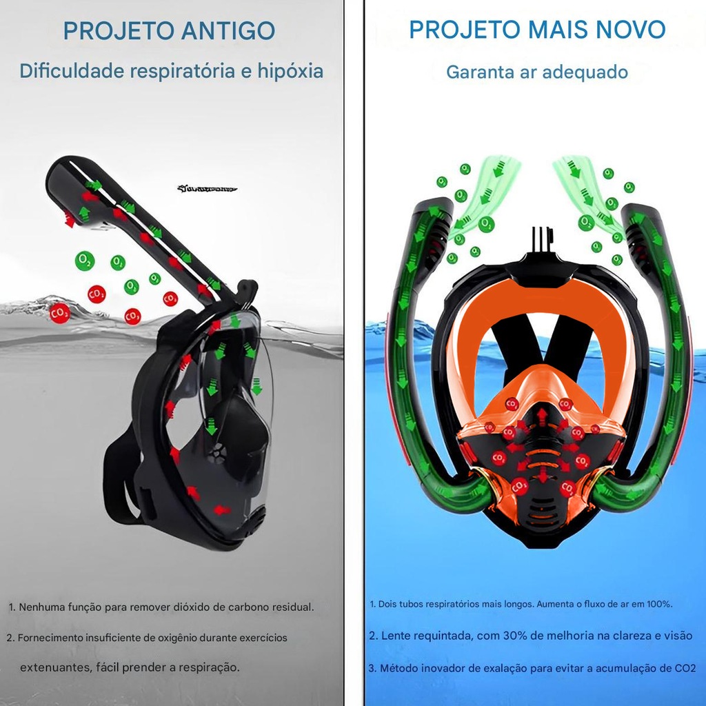 Imagem 4 do produto Mascara Subaquática de de Mergulho Gold Sports Full Face Maui Double Snorkel