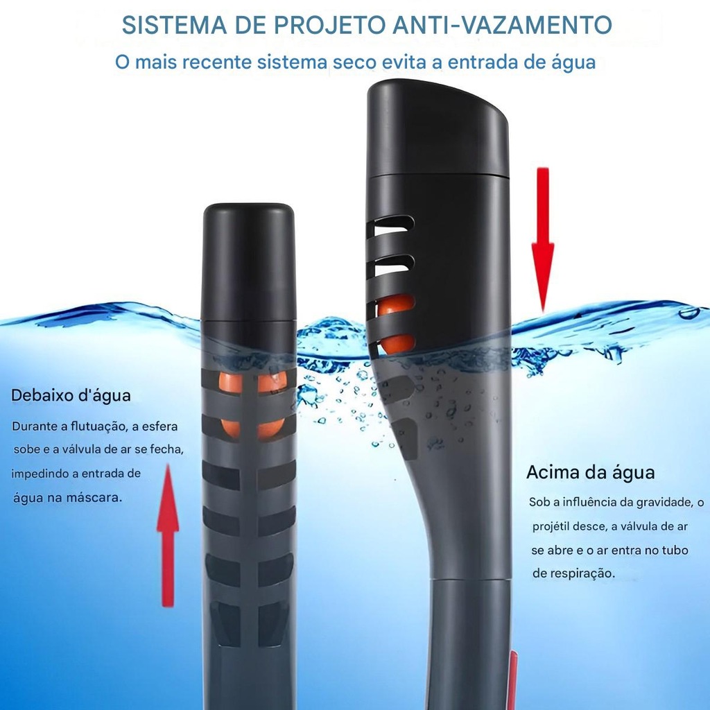 Imagem 5 do produto Mascara Subaquática de de Mergulho Gold Sports Full Face Maui Double Snorkel