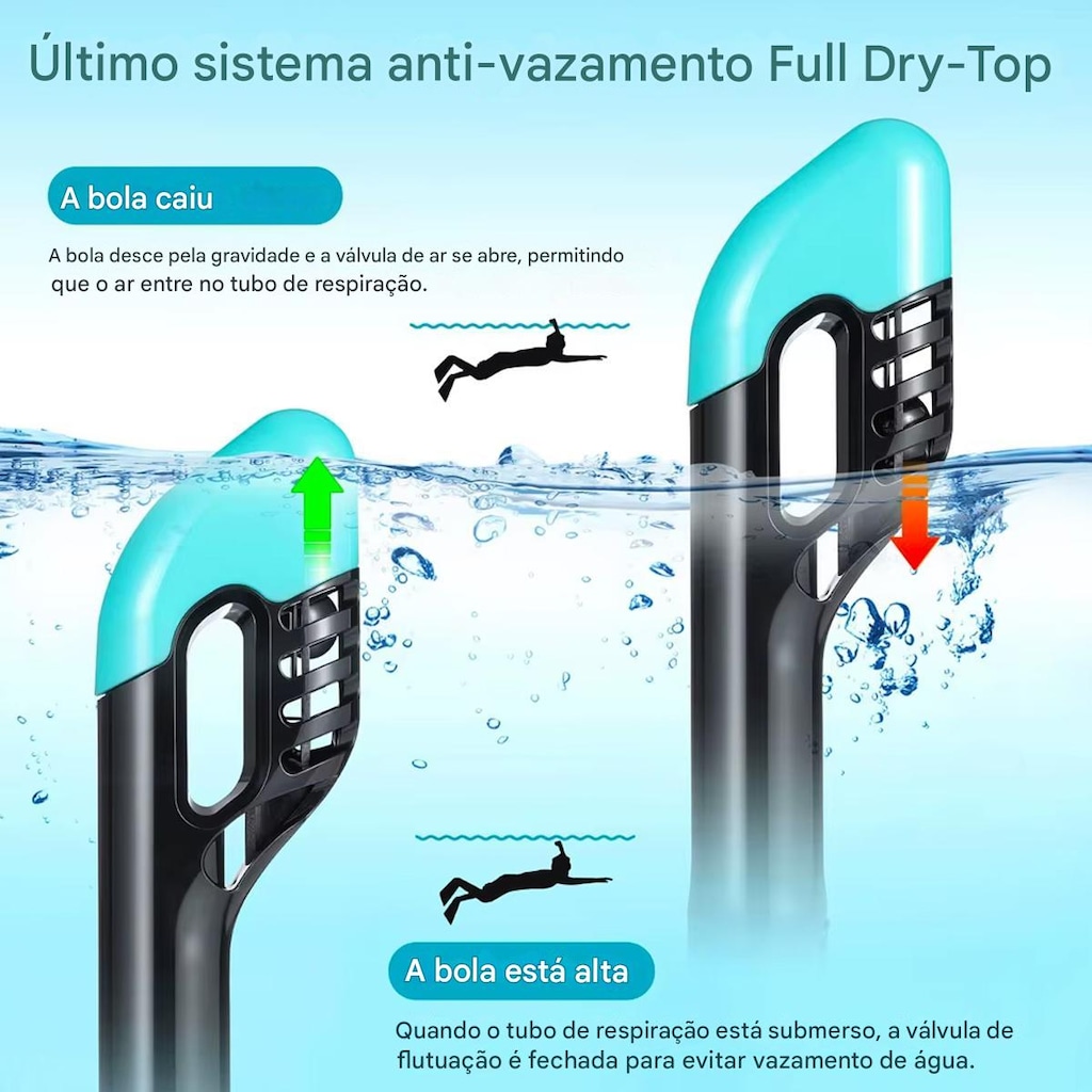 Imagem 3 do produto Mascara Subaquática de de Mergulho Gold Sports Gold Full Face Com Snorkel