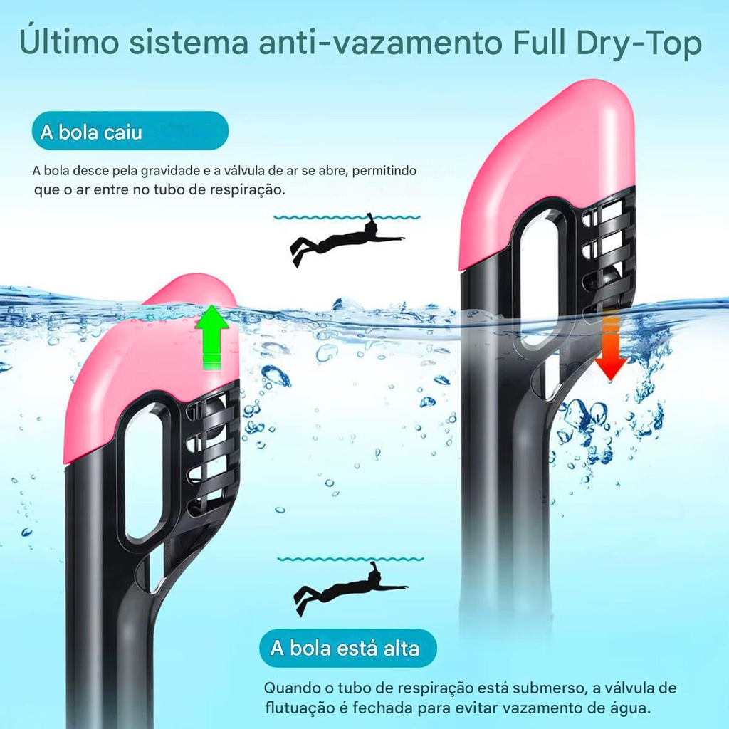 Imagem 4 do produto Mascara Subaquática de de Mergulho Gold Sports Gold Full Face Com Snorkel