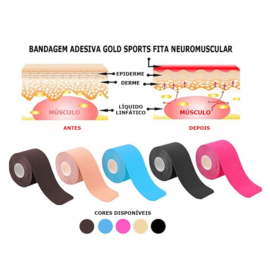 Imagem 4 do produto Bandagem Elástica Gold Sports Adesiva Neuromuscular