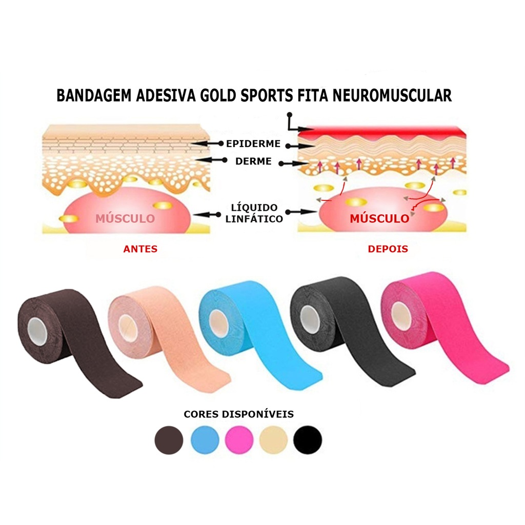 Imagem 3 do produto Bandagem Elástica Gold Sports Adesiva Neuromuscular