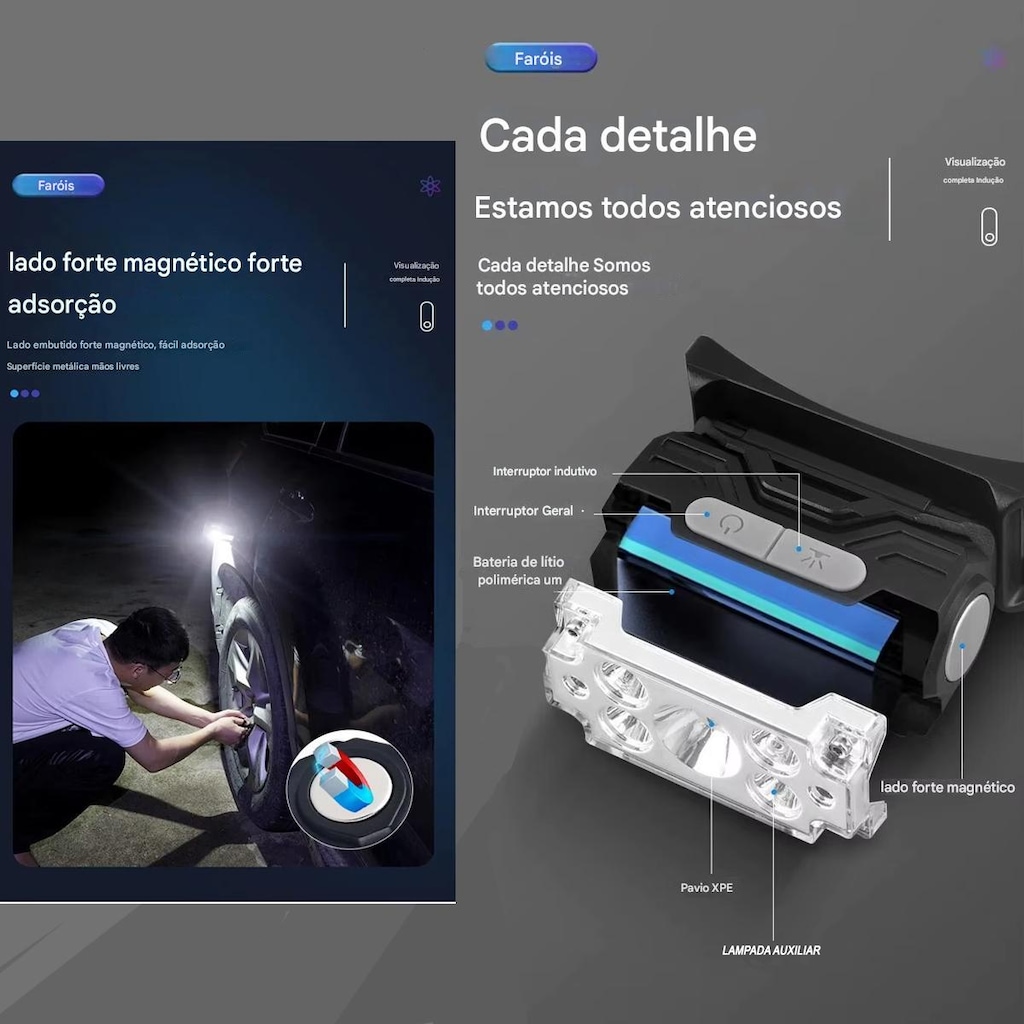 Imagem 2 do produto Lanterna Cabeça Gold Sports Magnética Leds Cob RecarregáveL Prova d Água 4 Modos de Iluminação