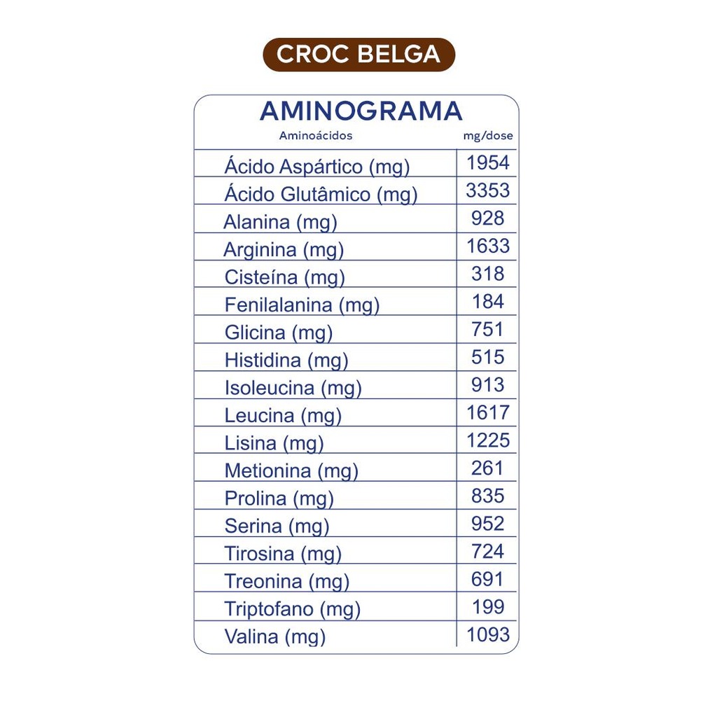 Imagem 3 do produto Sport Protein Dobro Croc Belga - 450g