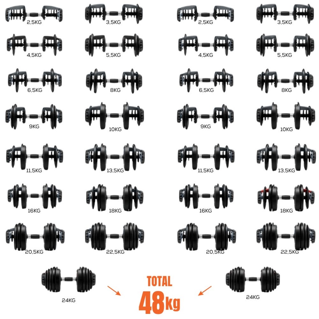 Imagem 5 do produto Halter Ajustável com Barra Anilha Kettlebell Yangfit 50kg