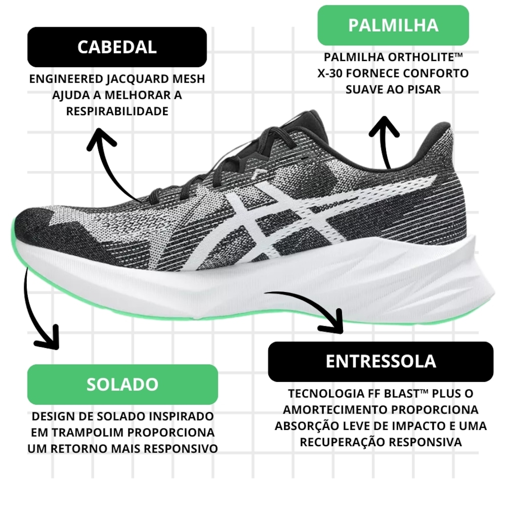 Imagem 5 do produto Tênis Masculino Asics Dynablast 5