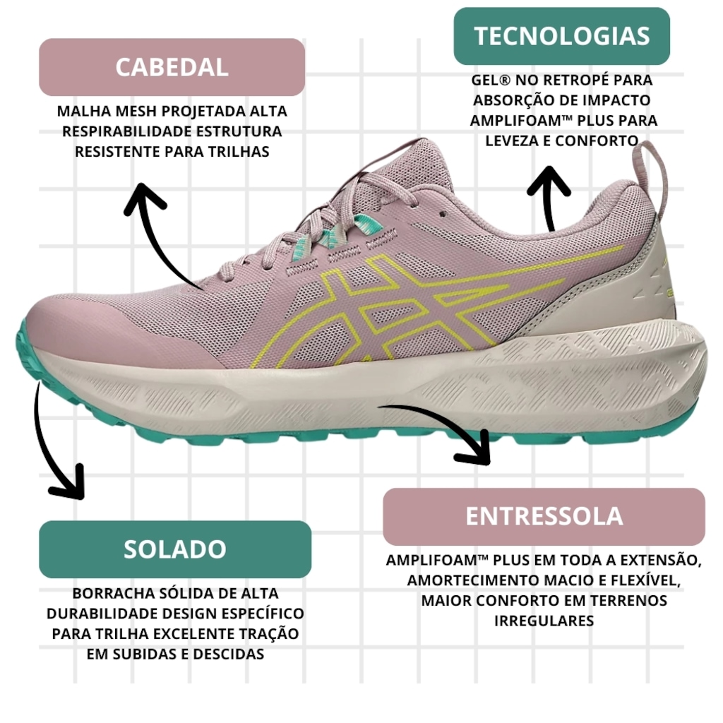 Imagem 3 do produto Tênis Feminino Asics Gel Sonoma 8
