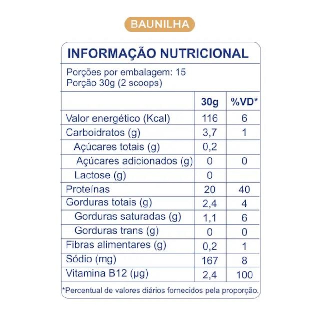 Imagem 2 do produto Sport Protein Sabor Baunilha 450g