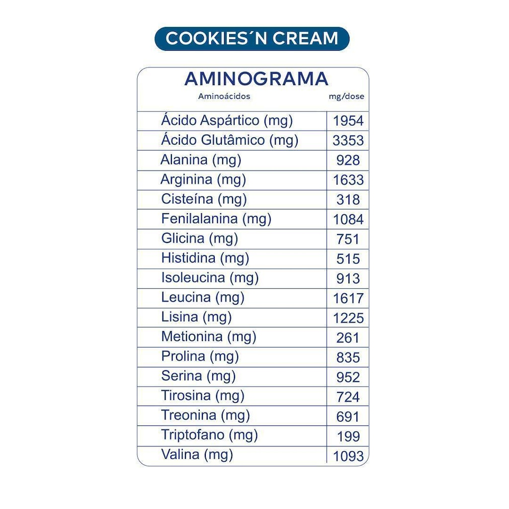 Imagem 3 do produto Sport Protein Dobro Sabor Cookies 450g