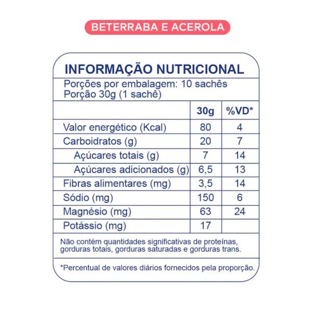 Imagem 2 do produto BT Gel Sabor Acerola - 10un x 30g